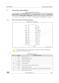 STP16CP05B1R Datasheet Pagina 3