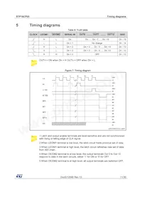 STP16CP05B1R Datasheet Pagina 11