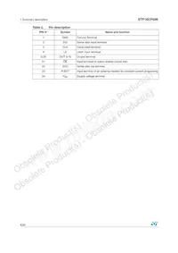 STP16CP596TTR Datasheet Page 4