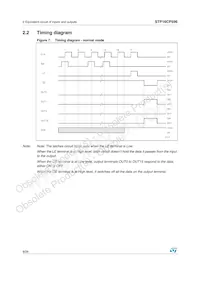 STP16CP596TTR Datasheet Page 8