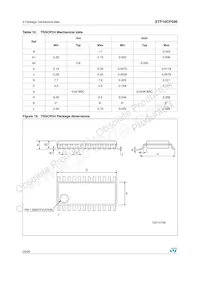 STP16CP596TTR Datasheet Page 20