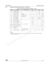 STP16CPC05PTR Datasheet Page 5