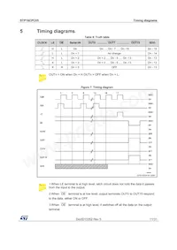STP16CPC05PTR Datenblatt Seite 11