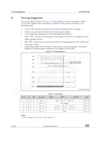 STP16CPC26XTR Datasheet Pagina 12