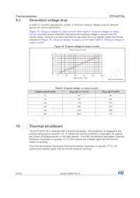 STP16CPC26XTR Datasheet Page 16