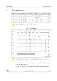 STP16CPP05XTTR Datasheet Page 11