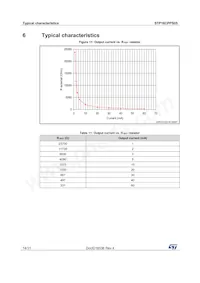 STP16CPPS05MTR Datasheet Page 14