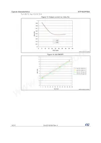 STP16CPPS05MTR Datasheet Page 16