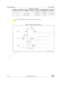 STP16CPS05M Datasheet Page 12