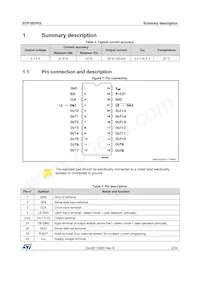 STP16DP05B1R Datasheet Pagina 3