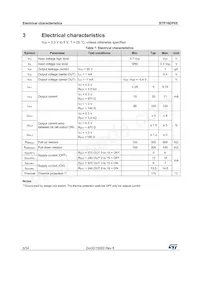 STP16DP05B1R Datasheet Pagina 6