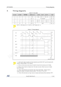 STP16DP05B1R Datasheet Pagina 11