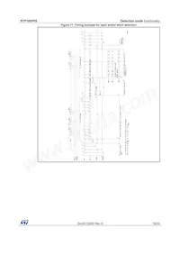 STP16DP05B1R Datasheet Pagina 19