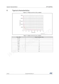 STP16DPP05PTR Datasheet Page 14