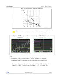 STP16DPP05PTR數據表 頁面 17