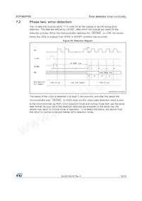 STP16DPP05PTR數據表 頁面 19