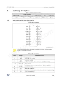 STP16DPPS05PTR Datasheet Pagina 3