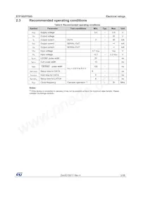 STP16DPPS05PTR Datasheet Pagina 5