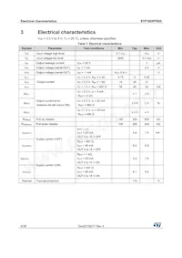 STP16DPPS05PTR Datasheet Pagina 6
