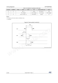 STP16DPPS05PTR Datasheet Page 12