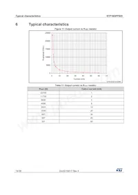 STP16DPPS05PTR Datasheet Page 14