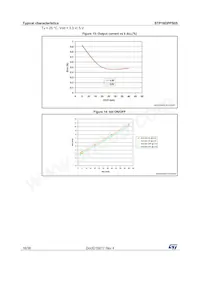 STP16DPPS05PTR Datasheet Page 16