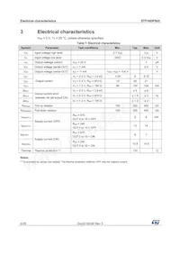STP16DPS05MTR Datasheet Pagina 6