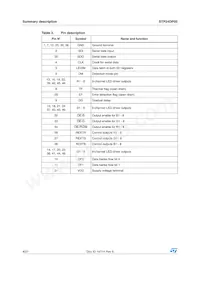 STP24DP05BTR Datasheet Page 4