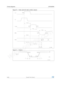 STP24DP05BTR Datenblatt Seite 14