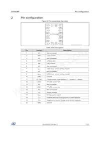 STP2CMPQTR Datasheet Pagina 7