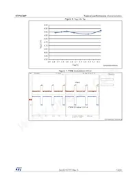 STP4CMPQTR數據表 頁面 13