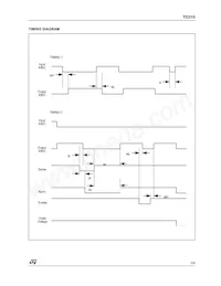 TD310IN Datasheet Page 5