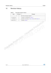 TD350ID Datasheet Page 16