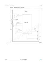 TD352IN Datasheet Page 10