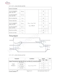 TDA21107 Datasheet Page 9