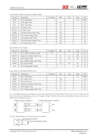 THL3512-B Datasheet Page 3