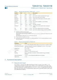 TZA3011BVH/C2 Datasheet Page 8