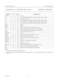 TZA3047BVH/C1 Datasheet Page 6
