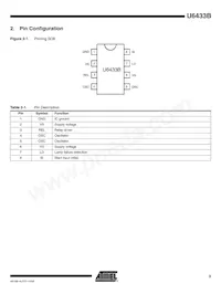 U6433B-MFPY Datasheet Page 3