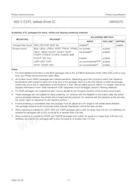 UBA2070P/N1 Datasheet Page 17