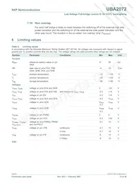 UBA2072TS/N1 Datasheet Page 15
