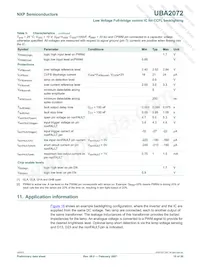 UBA2072TS/N1數據表 頁面 18