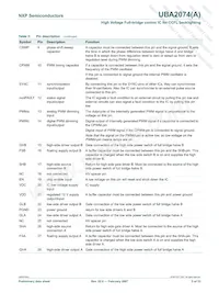 UBA2074ATS/N1 Datasheet Page 5