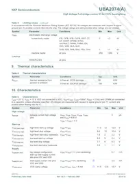 UBA2074ATS/N1 Datasheet Page 20