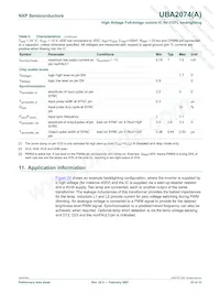 UBA2074ATS/N1 Datasheet Page 23