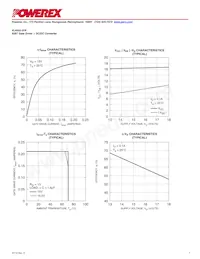 VLA552-01R Datasheet Page 7