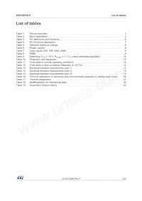 VNH3SP30-E數據表 頁面 3