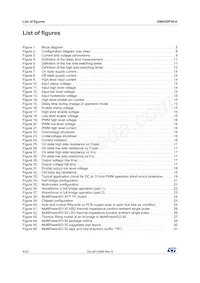 VNH3SP30-E Datasheet Page 4