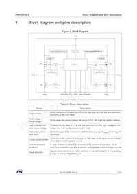 VNH3SP30-E Datasheet Page 5