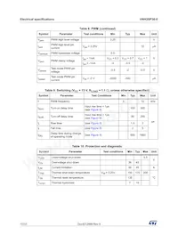 VNH3SP30-E Datasheet Pagina 10
